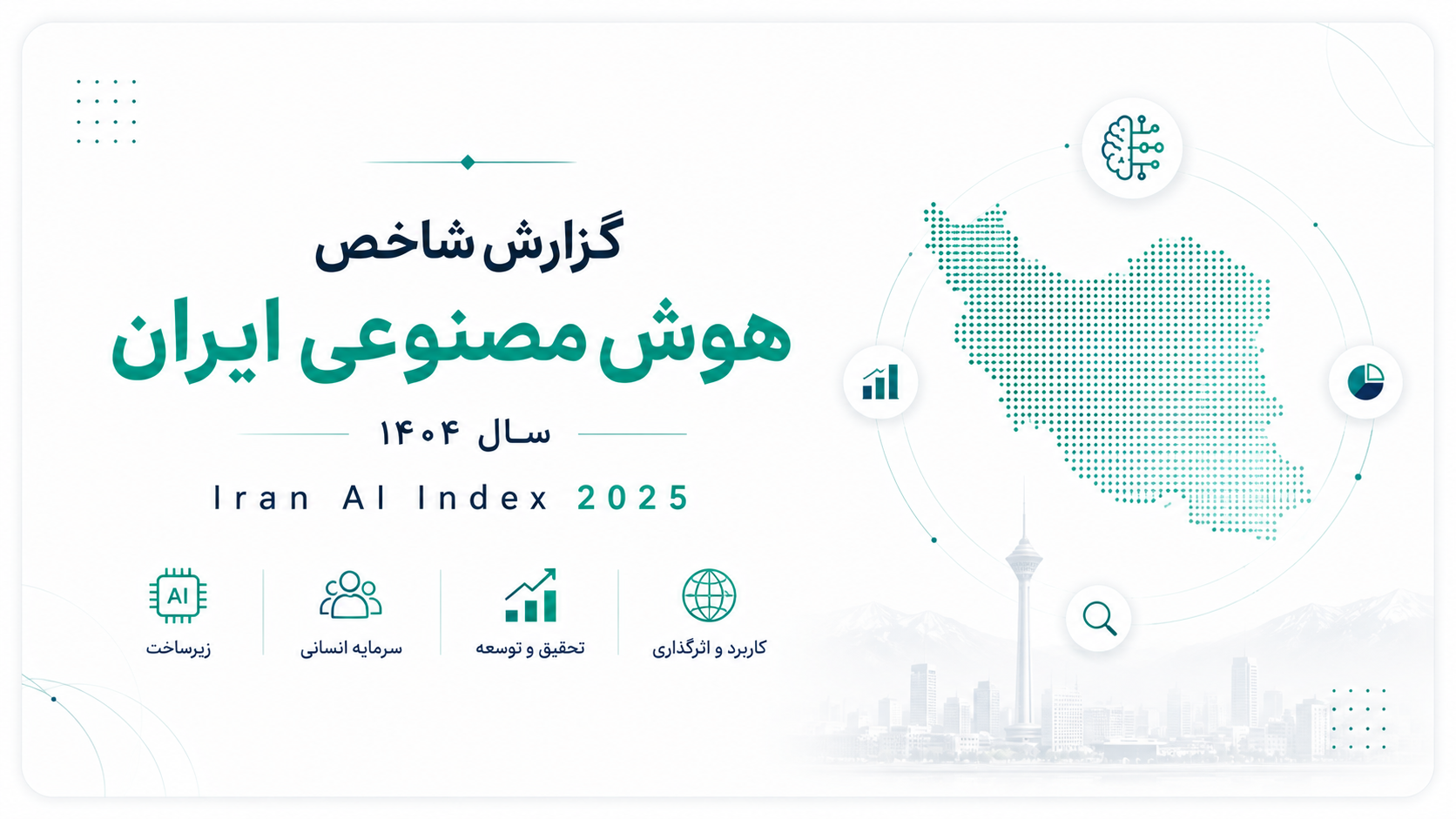 تصویر گزارش شاخص هوش مصنوعی ایران سال ۱۴۰۴ 2025 Index Al Iran