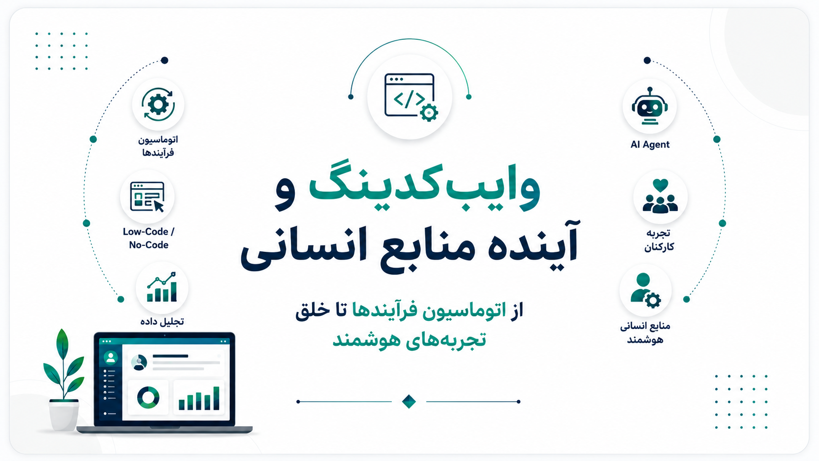 وایب‌ کدینگ و آینده منابع انسانی: از اتوماسیون فرآیندها تا خلق تجربه‌های هوشمند